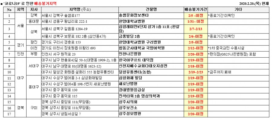 0939c8b210073a41782fb8a6649f2a21_1582264528_7974.jpg 0939c8b210073a41782fb8a6649f2a21_1582264528_7974.jpg