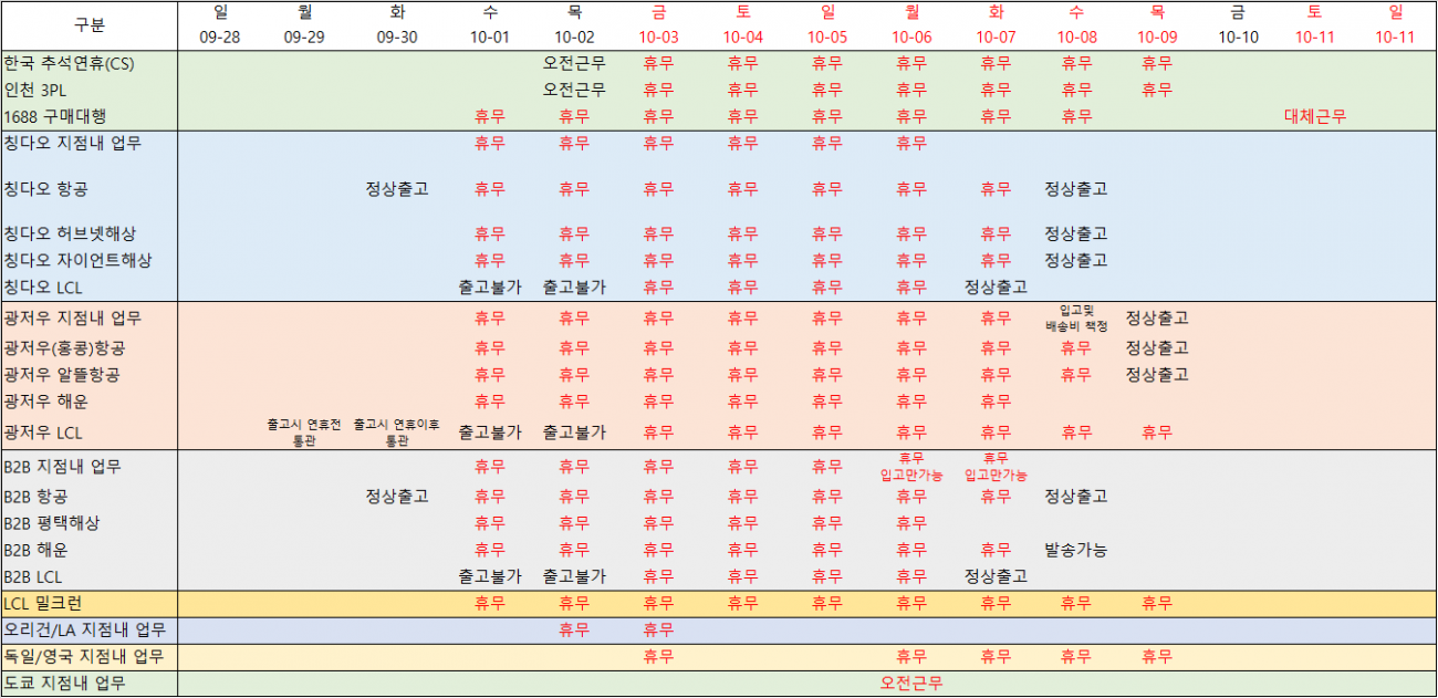 b3e5e820fa757a10f2e7bf1525537e30_1759209232_0844.png